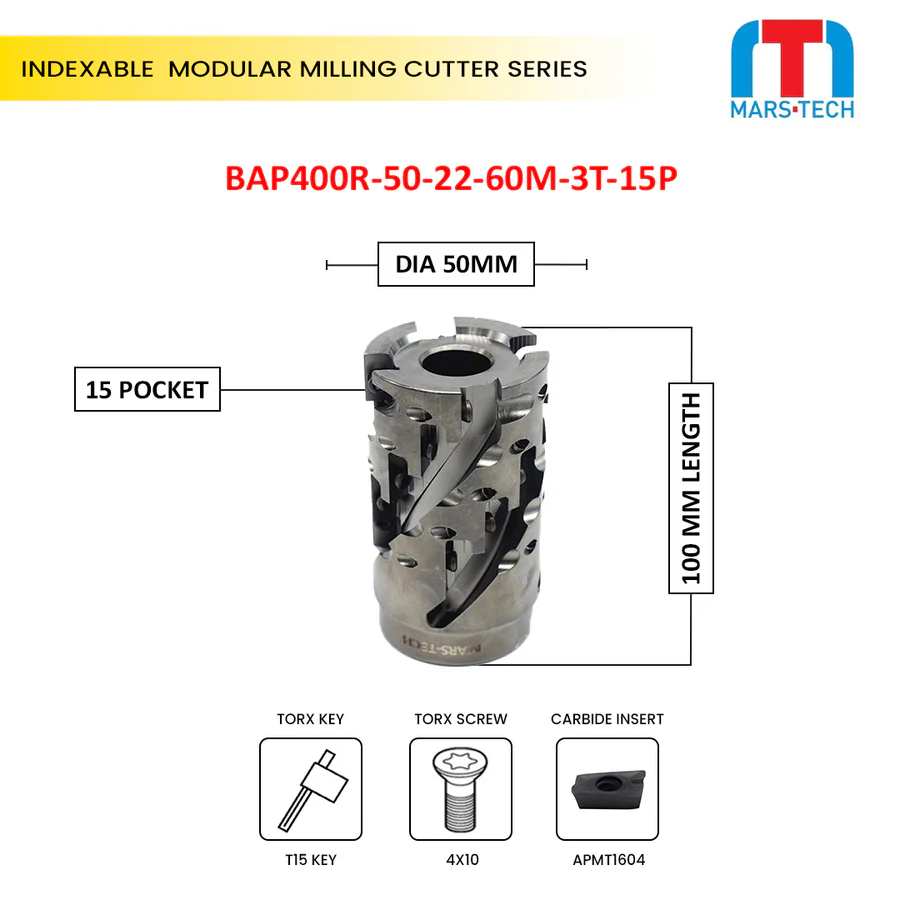 Helical Roughing Cutter 50-100 MM (2)